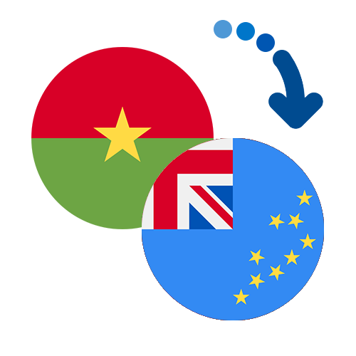 Jak wysłać pieniądze z Burkina Faso do Tuvalu online?