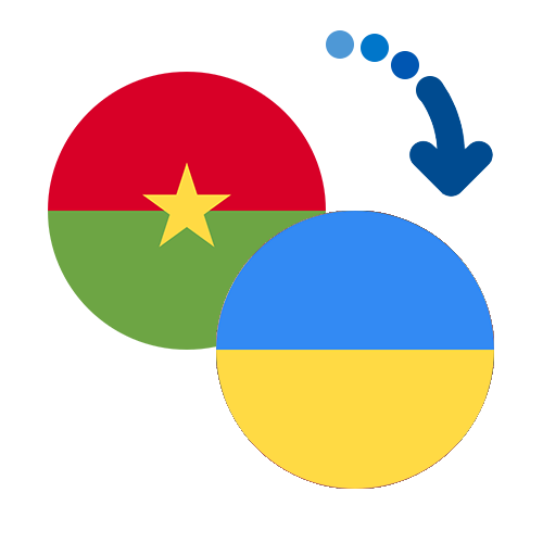 How to send money from Burkina Faso to Ukraine