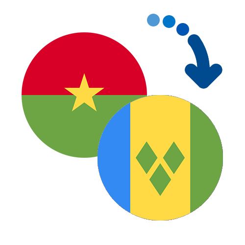 Как перевести деньги из Буркина Фасо в Сент-Винсент и Гренадины