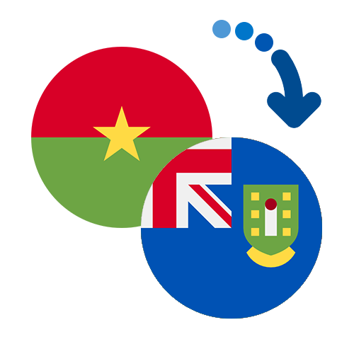 Wie kann man online Geld von Burkina Faso in die US Minor Outlying Islands senden?