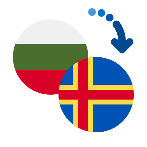 How to send money from Bulgaria to the Åland Islands