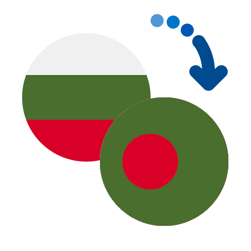 How to send money from Bulgaria to Bangladesh