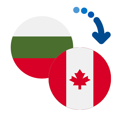 Wie kann man online Geld von Bulgarien nach Kanada senden?