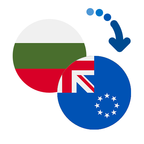How to send money from Bulgaria to the Cook Islands