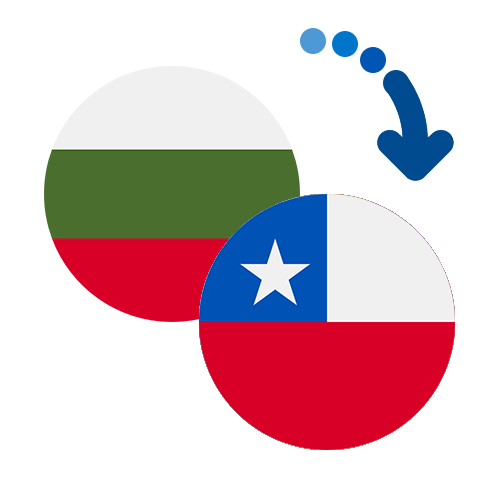 Jak wysłać pieniądze z Bułgarii do Chile online?