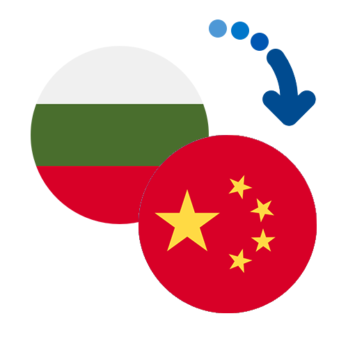 Wie kann man online Geld von Bulgarien nach China senden?