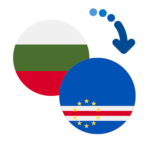 Jak wysłać pieniądze z Bułgarii do Republiki Zielonego Przylądka online?