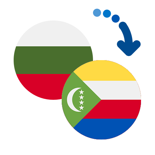 Jak wysłać pieniądze z Bułgarii na Komory online?