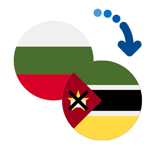 Как перевести деньги из Болгарии в Мозамбик