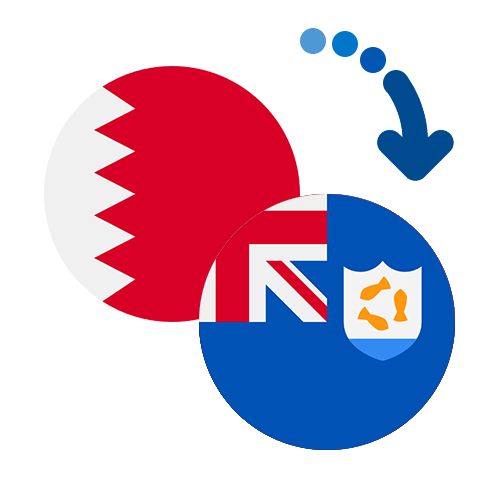 Как перевести деньги из Бахрейна в Ангилью