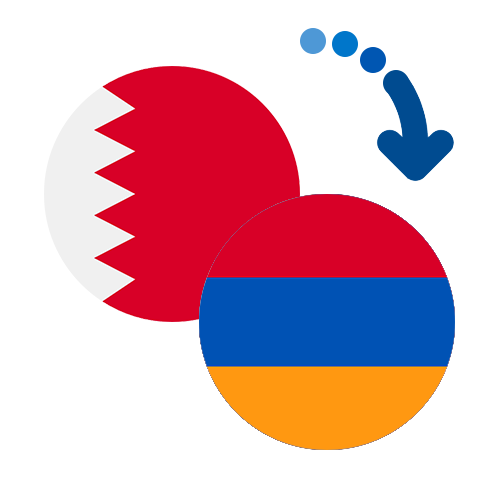 ¿Cómo mandar dinero de Bahréin a Armenia?