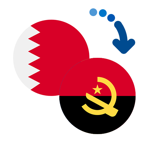 ¿Cómo mandar dinero de Bahréin a Angola?
