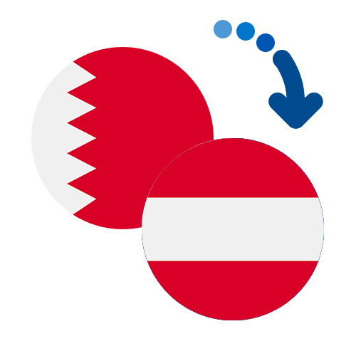 Wie kann man online Geld von Bahrain nach Österreich senden?