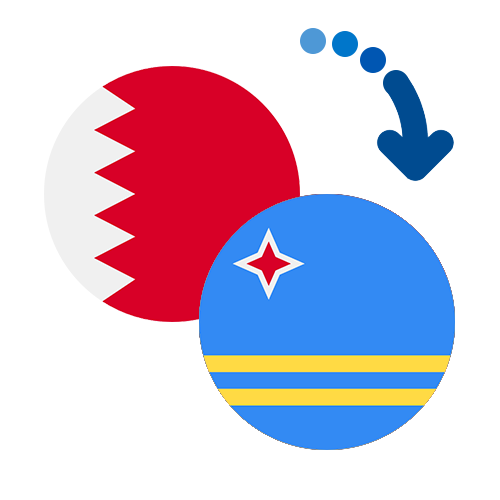 How to send money from Bahrain to Aruba