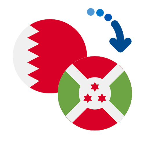 Як переказати гроші з Бахрейну в Бурунді