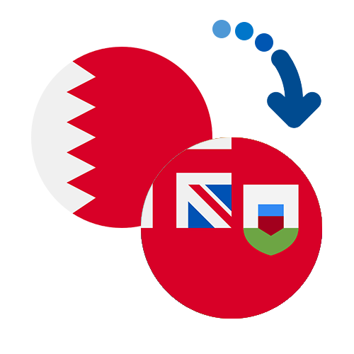 How to send money from Bahrain to Bermuda