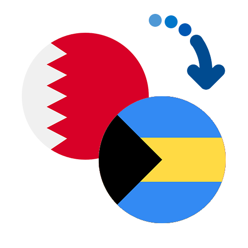 How to send money from Bahrain to the Bahamas