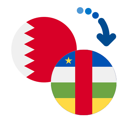 How to send money from Bahrain to the Central African Republic