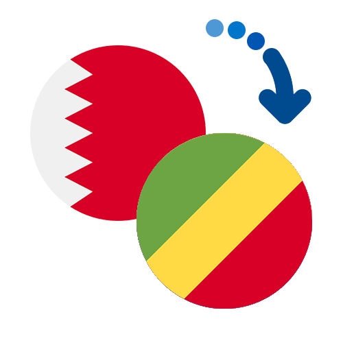 Wie kann man online Geld von Bahrain nach Kongo (RDC) senden?