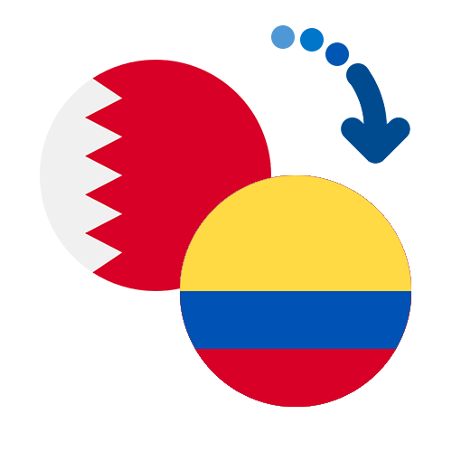 How to send money from Bahrain to Colombia