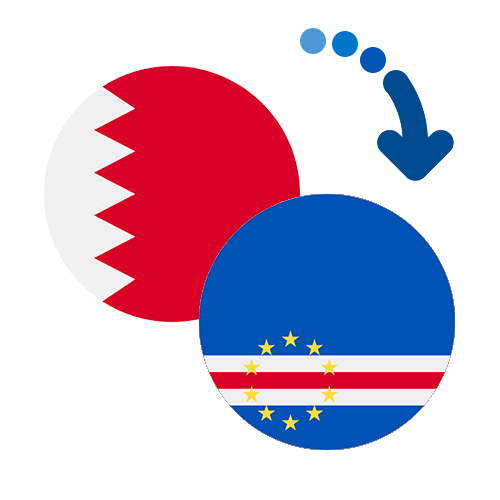 Как перевести деньги из Бахрейна в Кабо-Верде