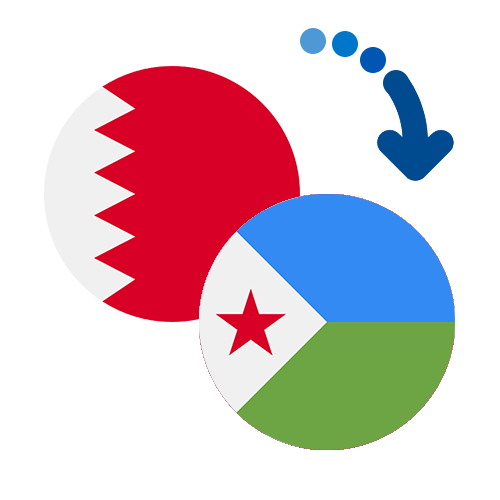 Wie kann man online Geld von Bahrain nach Dschibuti senden?