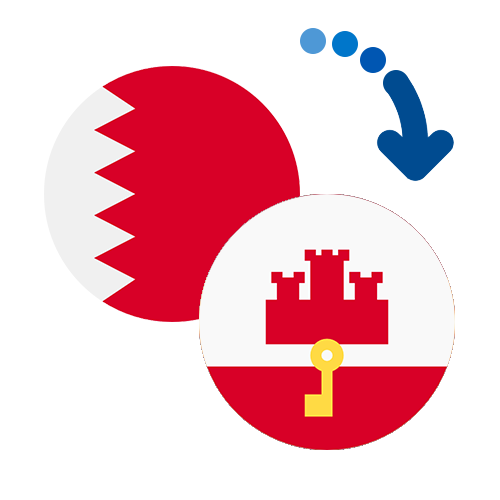 Как перевести деньги из Бахрейна в Гибралтар