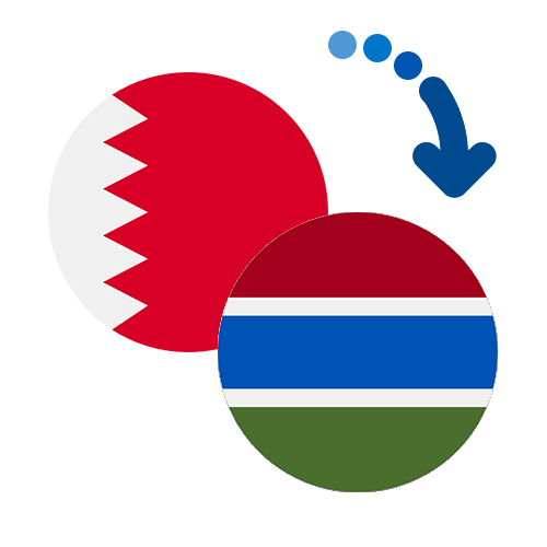 ¿Cómo mandar dinero de Bahréin a Gambia?