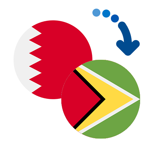 Wie kann man online Geld von Bahrain nach Guyana senden?