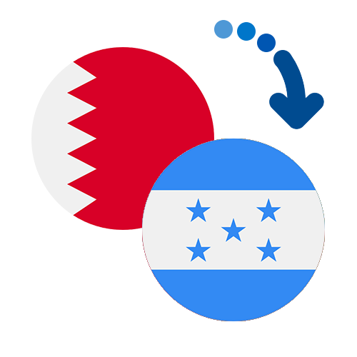 Wie kann man online Geld von Bahrain nach Honduras senden?