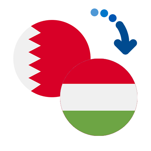 Wie kann man online Geld von Bahrain nach Ungarn senden?