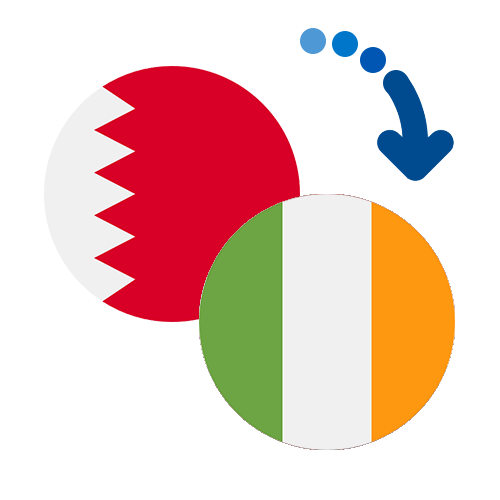 How to send money from Bahrain to Ireland