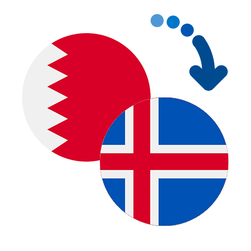 Wie kann man online Geld von Bahrain nach Island senden?