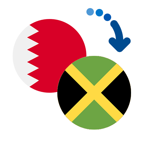 Wie kann man online Geld von Bahrain nach Jamaika senden?