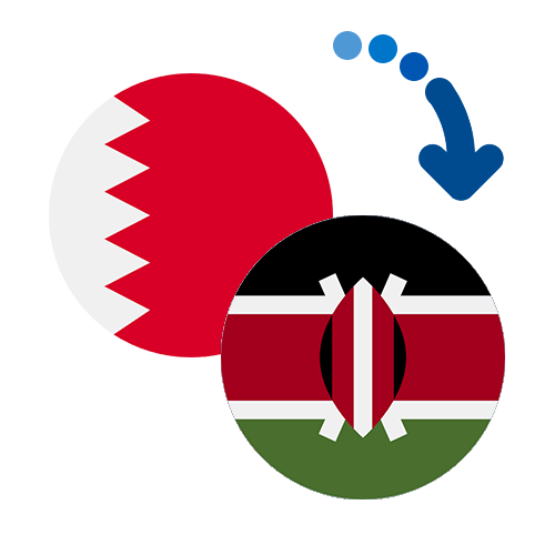 How to send money from Bahrain to Kenya