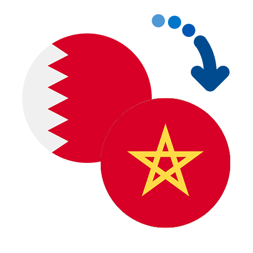 Wie kann man online Geld von Bahrain nach Marokko senden?