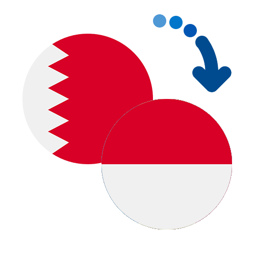 Wie kann man online Geld von Bahrain nach Monaco senden?