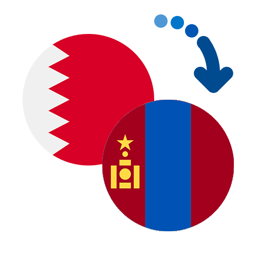 How to send money from Bahrain to Mongolia