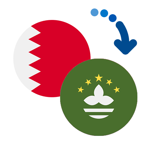 Как перевести деньги из Бахрейна в Макао