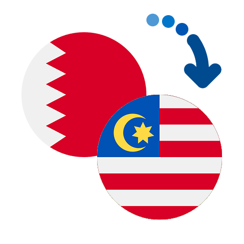 How to send money from Bahrain to Malaysia