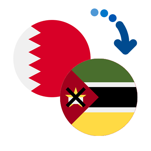 ¿Cómo mandar dinero de Bahréin a Mozambique?