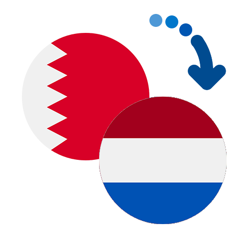 How to send money from Bahrain to the Netherlands Antilles