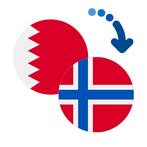 How to send money from Bahrain to Norway