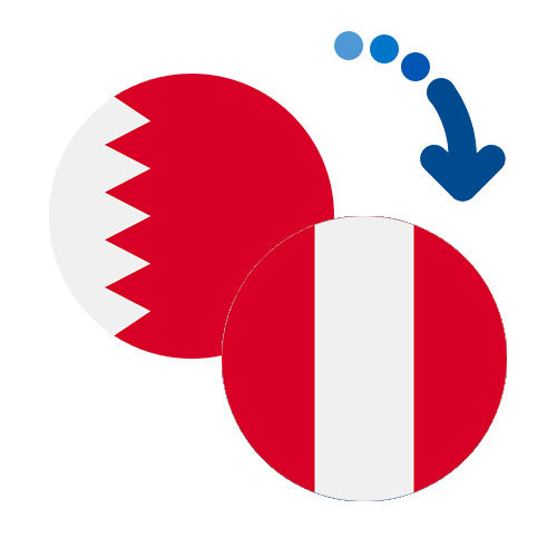 Wie kann man online Geld von Bahrain nach Peru senden?