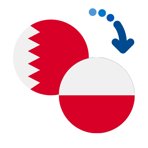 Wie kann man online Geld von Bahrain nach Polen senden?