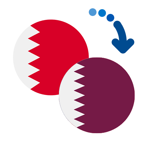Wie kann man online Geld von Bahrain nach Katar senden?