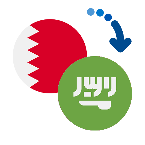 Wie kann man online Geld von Bahrain nach Saudi-Arabien senden?