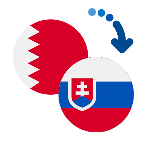 Как перевести деньги из Бахрейна в Словакию