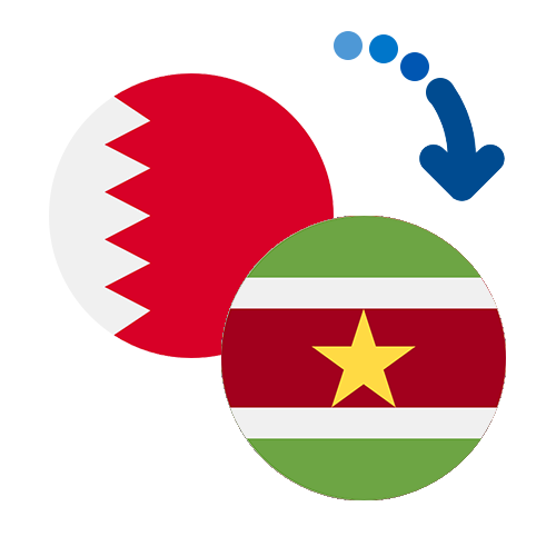 Wie kann man online Geld von Bahrain nach Surinam senden?