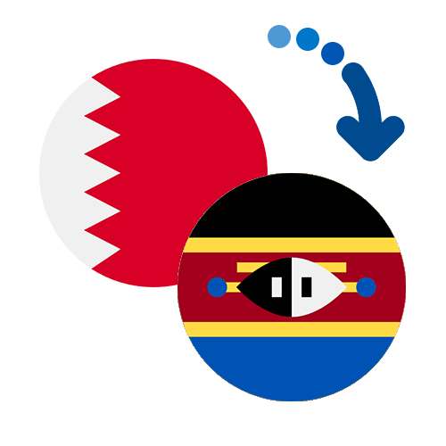 How to send money from Bahrain to Swaziland